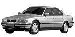 BMW E38 B3981 Fault Code